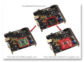 NXP DEMOQE128